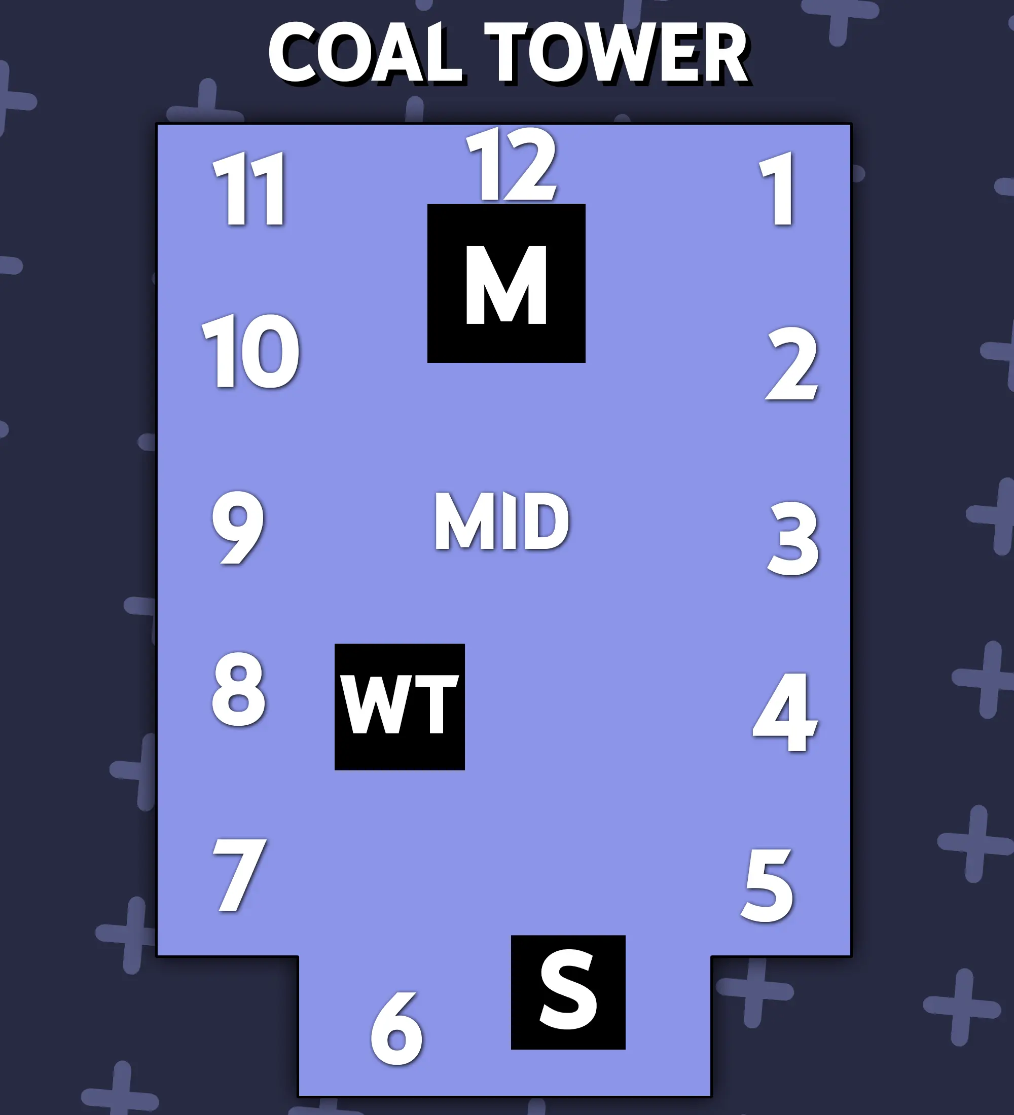 Coal Tower map with the Clock layout — landmarks numbered 1 to 12